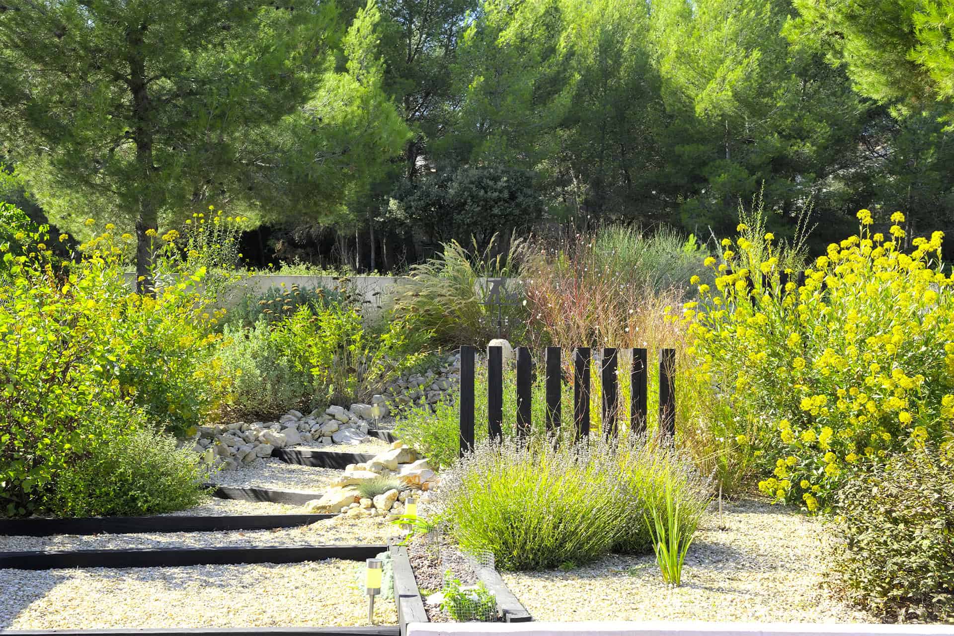 Conception sur mesure